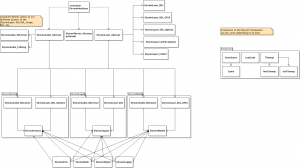 elysionunits_final